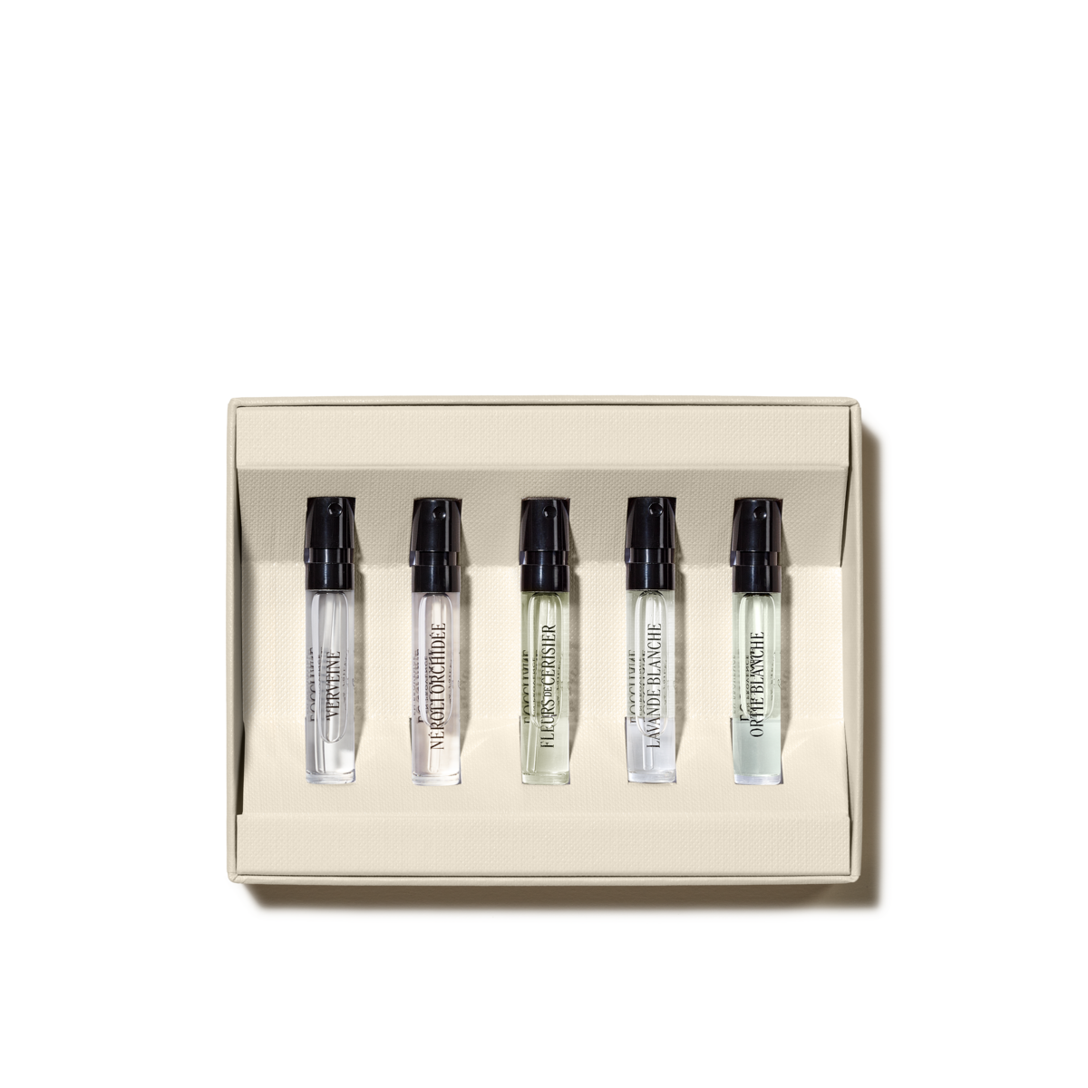 Fragrance Discovery Kit