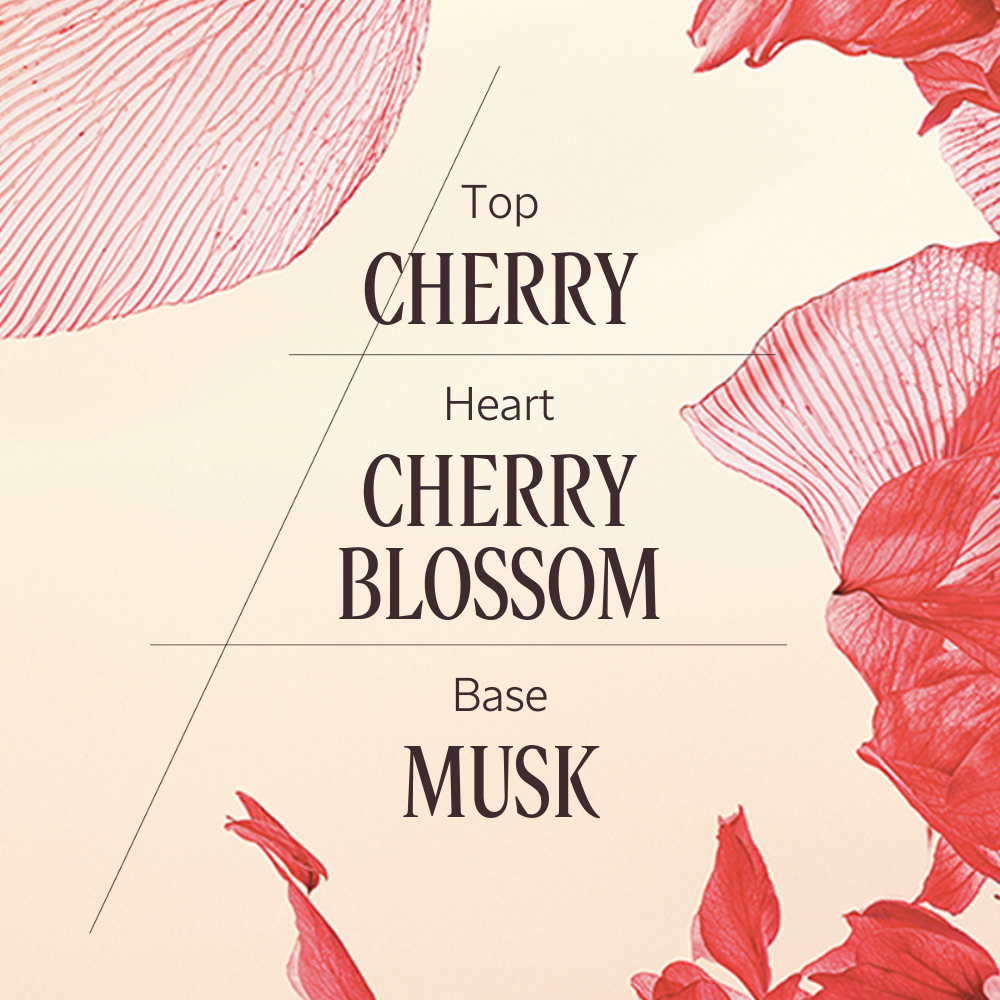 Fleurs de Cerisier eau de toilette