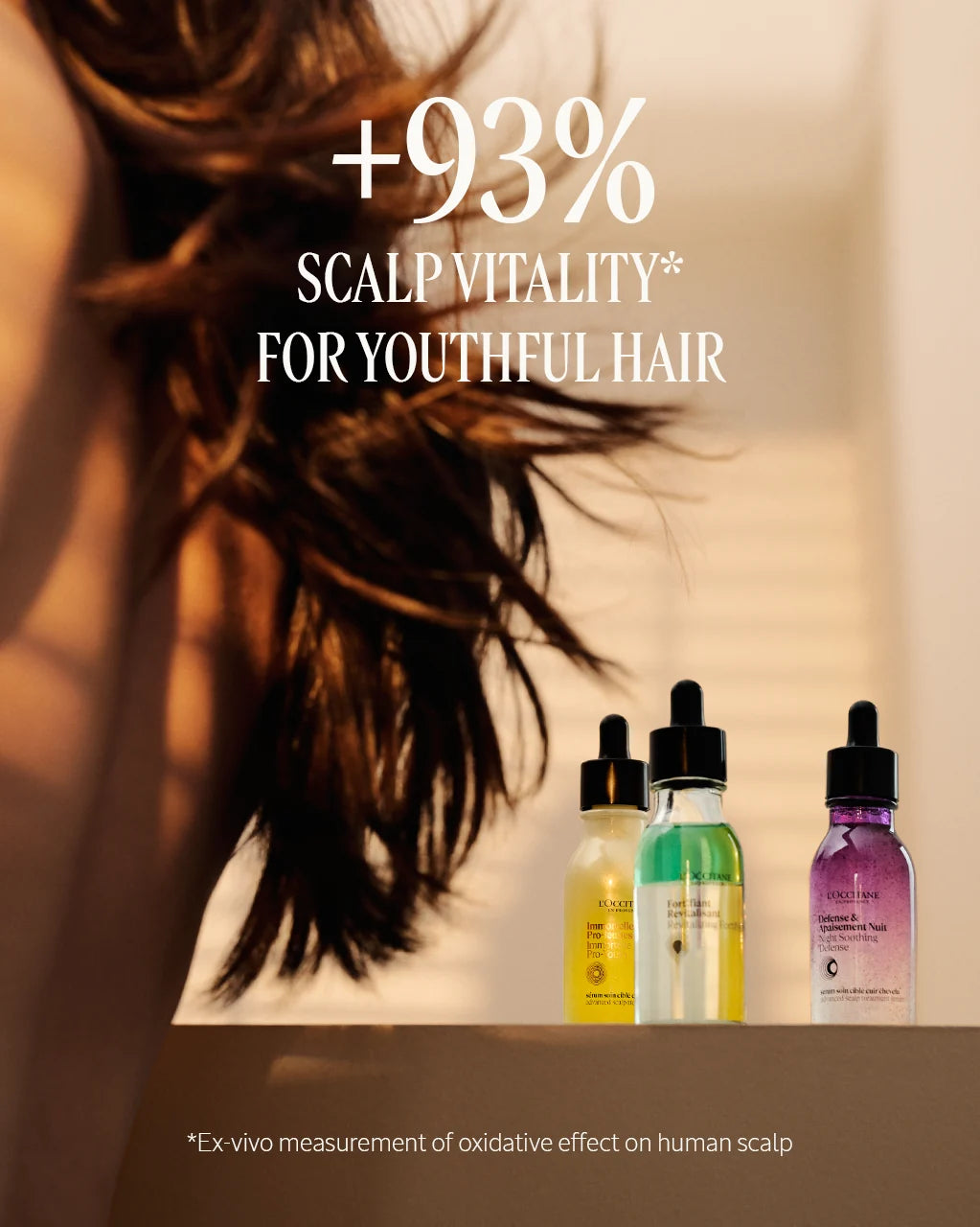 Anti-Hair Loss Scalp Serum