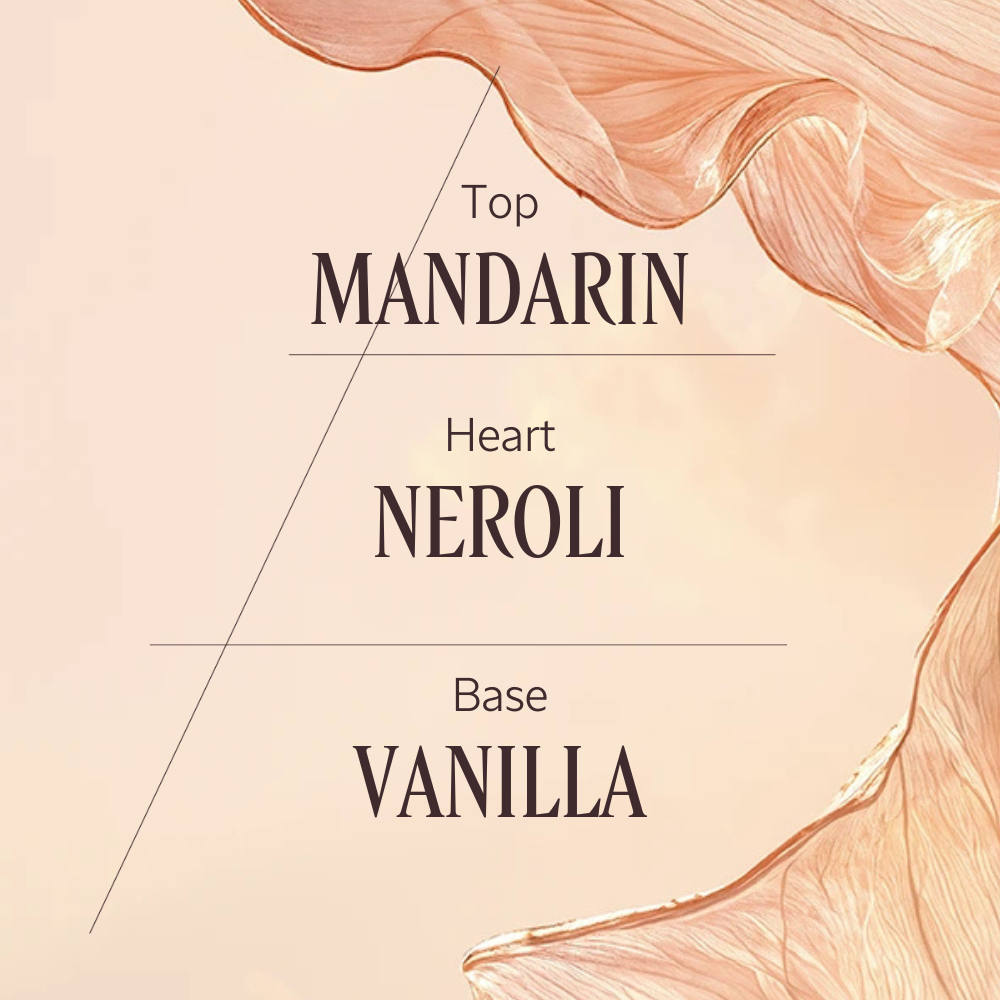 Néroli & Orchidée Eau Intense eau de toilette 50ML